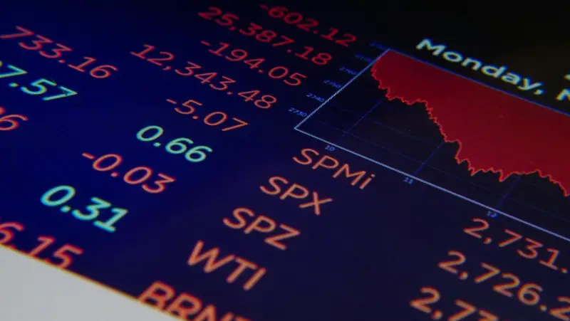 day trading
